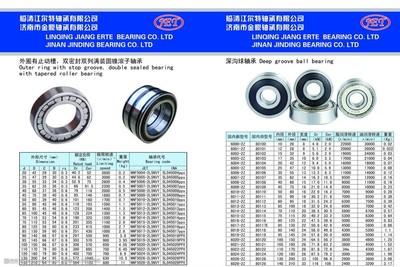 轴承画册 精密机械的灵魂图鉴